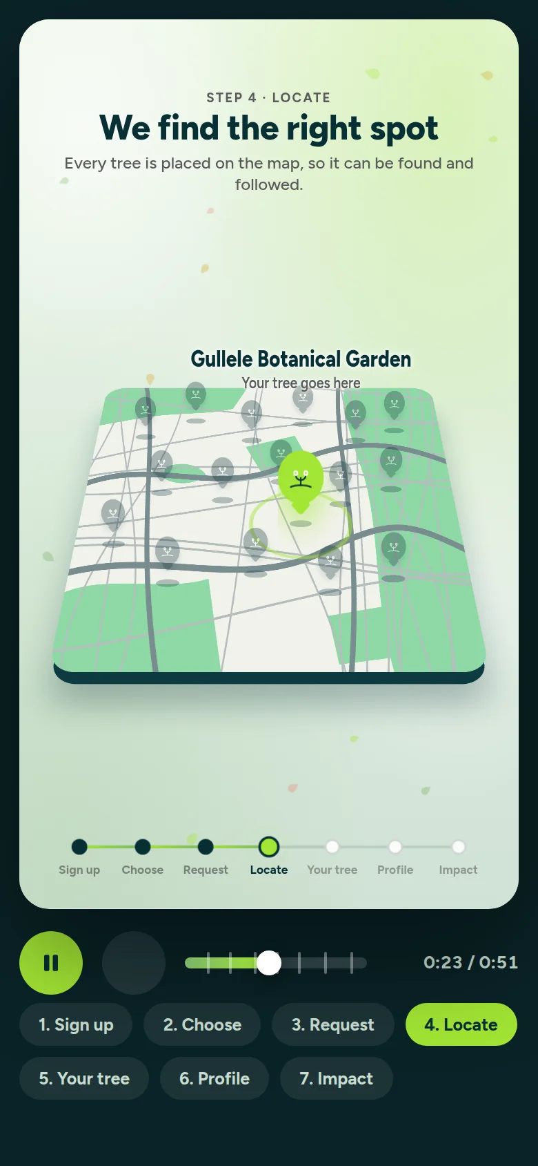 The Qeyé trees map of Addis Ababa.